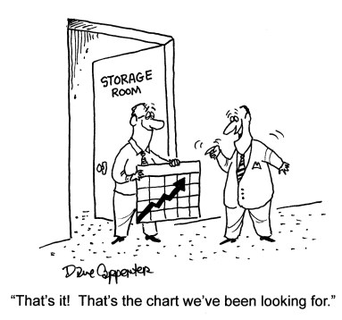 storage-chart